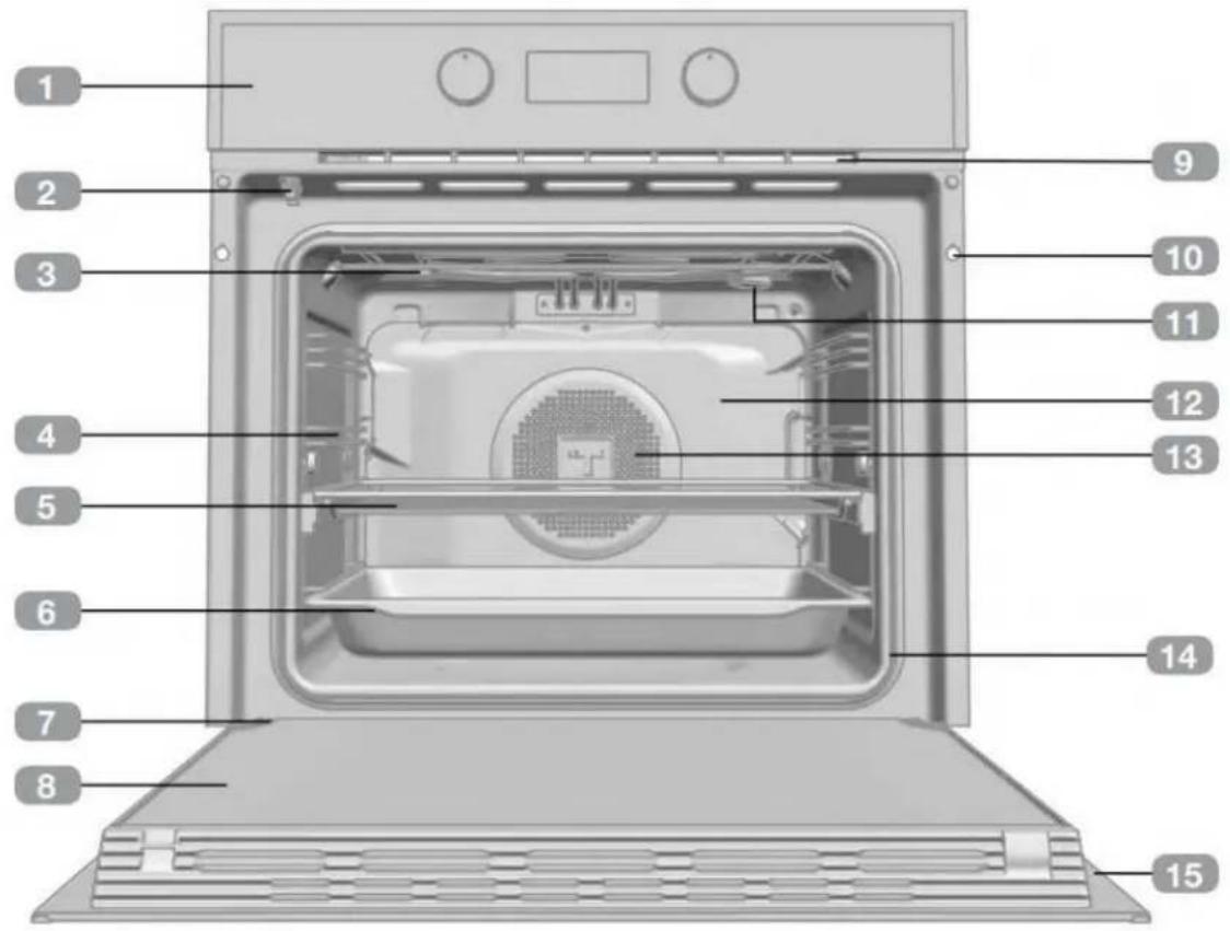 Pando PHP962 - 1.DESCRIPTION OF THE OVEN - 1