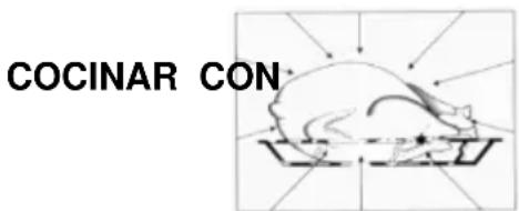 Pando PHP962 - POR QUE SE CALIENTAN LOS ALIMENTOS - 3