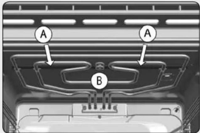 Pando PHP962 - MISE EN GARDE - 5