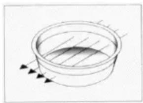 Pando PHP962 - Why food heats up - 2