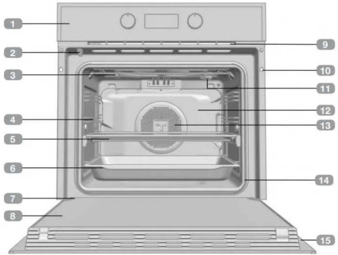 Pando PHP962 - DESCRIPCION DEL HORNO - 1