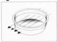 Pando PHP962 - WIE SICH DIE SPEISEN ERWÄRMEN - 2