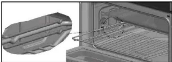 Pando PHP962 - Gebruik, tabellen en suggesties - 2