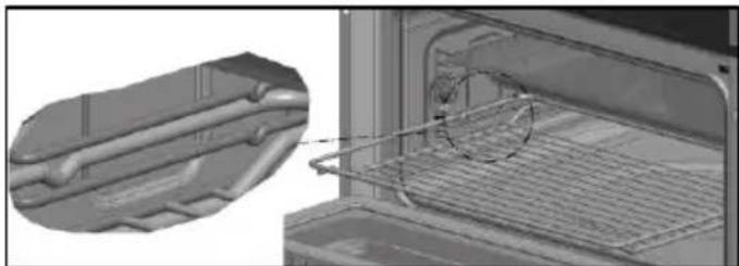 Pando PHP962 - Utilización y consejos - 2