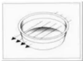 Pando PHP962 - POR QUE SE CALIENTAN LOS ALIMENTOS - 2