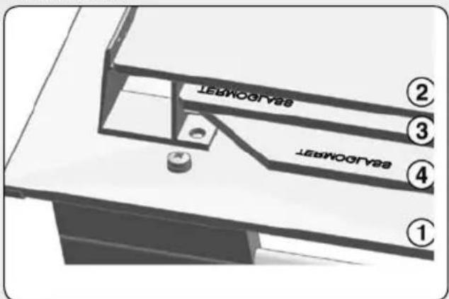 Pando PHP962 - MISE EN GARDE - 15