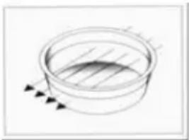 Pando PHP962 - PORQUE É QUE OS ALIMENTOS AQUECEM - 2