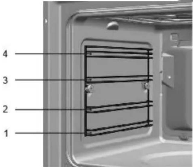 Pando PHP962 - Utilización y consejos - 1
