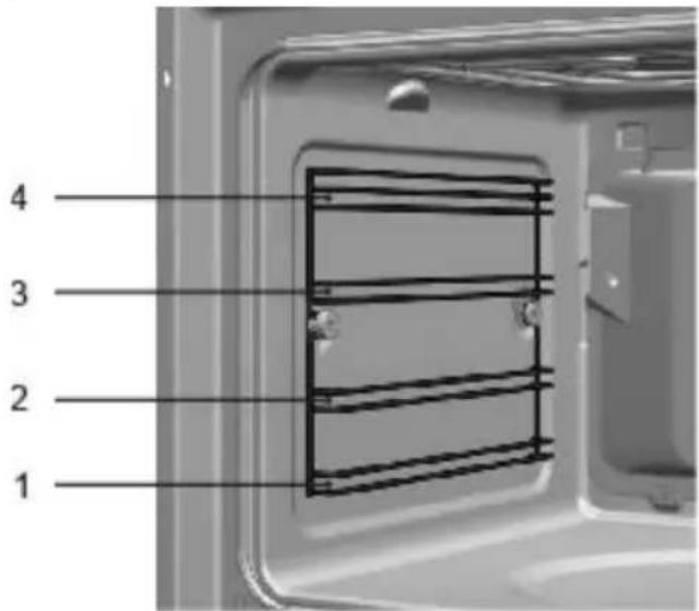 Pando PHP962 - Tabellen und Tipps - 1