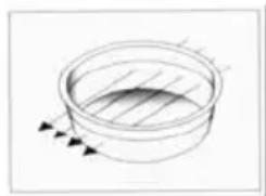 Pando PHP962 - Comment les aliments chauffent - 2