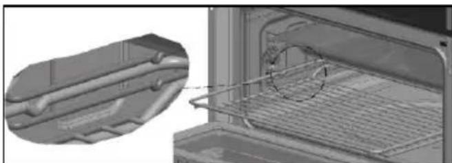 Pando PHP962 - Conseils - 2