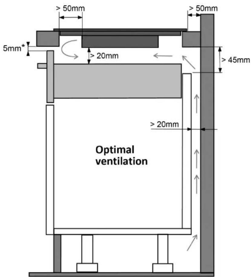 Pando PI3200 - MOnTaK BapOuHoi NaHeJIi - 1