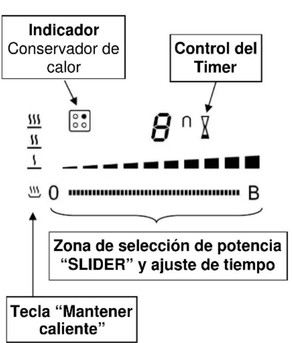 Pando PI3200 - Pando - 1