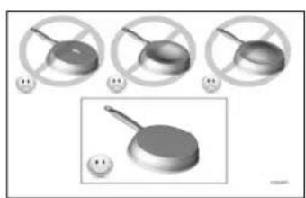 Pando PI3200 - Kochgeschirr - 11