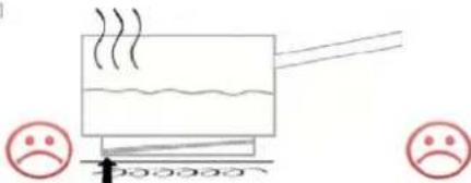 Pando PI3200 - Kochgeschirr - 10