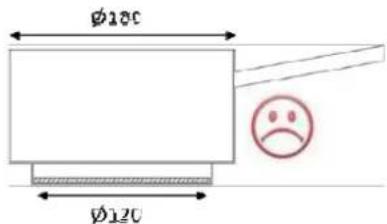 Pando PI3200 - KauceTBO nocydbI - 7