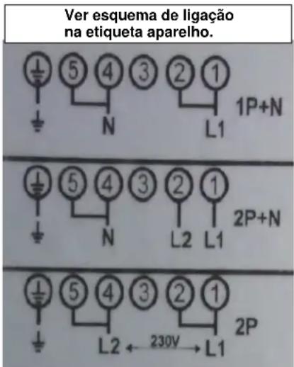 Pando PI3200 - Monofásica 230V~1P+N - 1