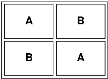 Pando PI3200 - - Management der maximalen Leistung : - 1