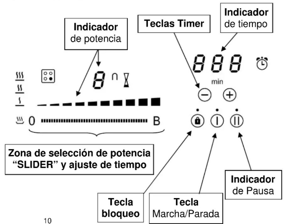 Pando PI3200 - Pando - 2