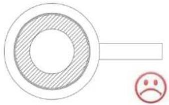 Pando PI3200 - Pan quality - 5