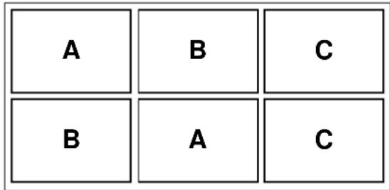 Pando PI3200 - - Management der maximalen Leistung : - 2