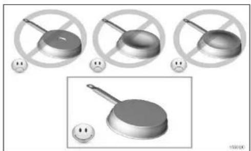 Pando PI3200 - KauceTBO nocydbI - 9