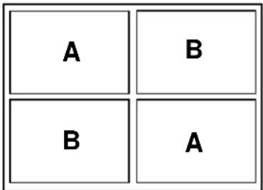 Pando PI3200 - - Gestión de la energia: - 1