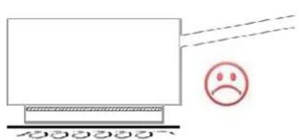 Pando PI3200 - Pan quality - 6
