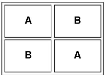 Pando PI3200 - Fonction booster - 1