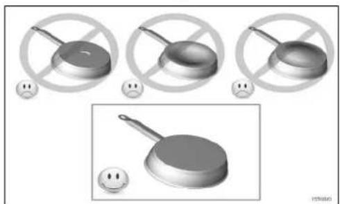 Pando PI3200 - Pan quality - 9