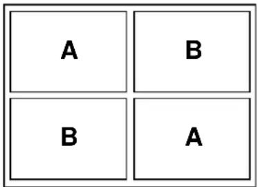 Pando PI3200 - - Power management: - 1