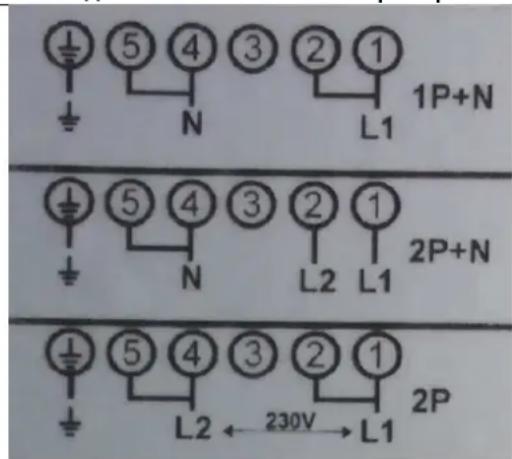 Pando PI3200 - Bbyxda3Ha cetb 400 B  2P+N - 1