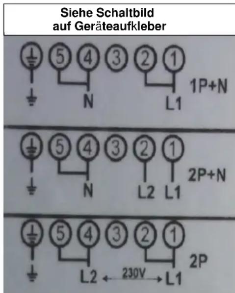 Pando PI3200 - Anschluss des Kochfeldes : - 1