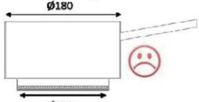 Pando PI3200 - Pan quality - 7