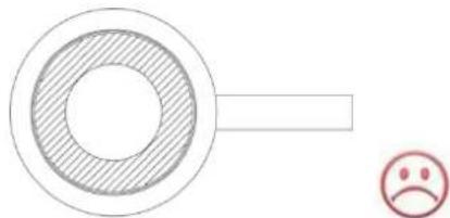 Pando PI3200 - Qualité des casseroles - 3