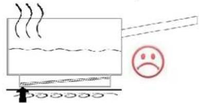 Pando PI3200 - Pan quality - 8