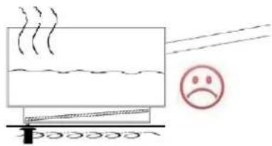 Pando PI3200 - KauceTBO nocydbI - 8