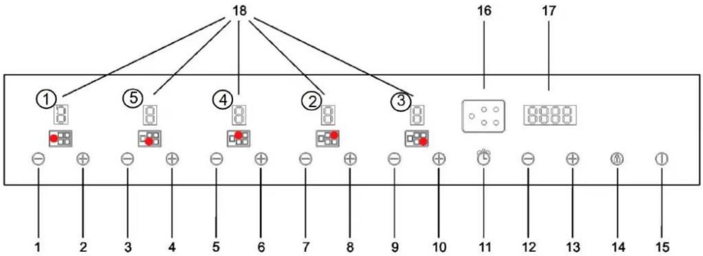 Pando PGA4490 - ADJUSTMENT AND MODIFICATION WORK - 5