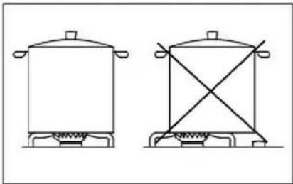 Pando PGA4490 - ENERGY AND COOKWARE SAVING TIPS - 2