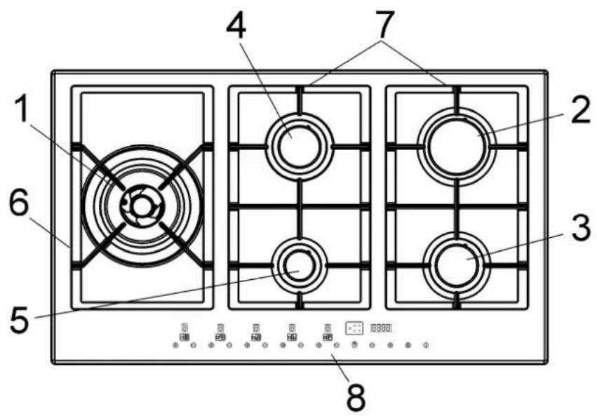 Pando PGA4490 - DESCRIPCION PLACAS DE COCCION - 1