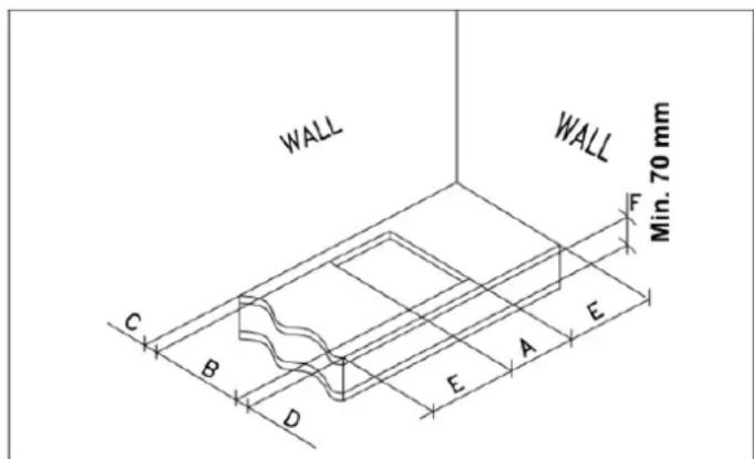 Pando PGA4490 - INSTALLATION TIPS - 1