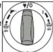 MILWAUKEE 896020 - Starting and Stopping Dust Extractor - 1