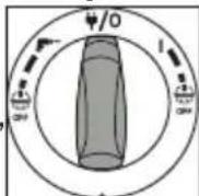 MILWAUKEE 896020 - Arranque y parada del extractor de polvo - 1