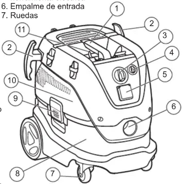 MILWAUKEE 896020 - LEAY GUARDE TODAS LAS INSTRUCCIONES PARA USO FUTURO - 1