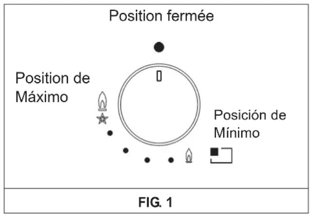 Pando PGA4370 - Allumage des brûleurs équipés de thermocouples de sécurité - 1
