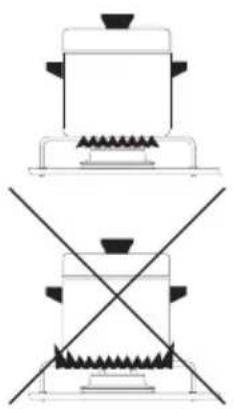 DOMETIC HBG 3445 - CAUTION! - 1