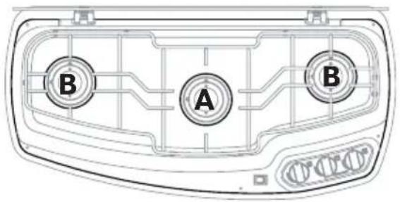 DOMETIC HBG 3445 - MOD: - 8