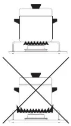 DOMETIC HBG 3445 - ATTENZIONE! - 1
