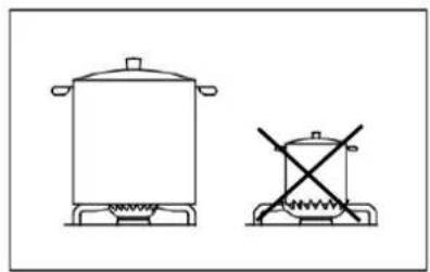Pando PGA4260 - ENERGY SAVING TIPS AND CONTAINER CARE - 6
