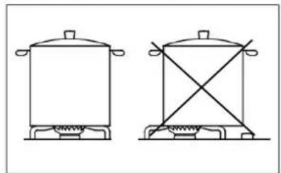Pando PGA4260 - ENERGY SAVING TIPS AND CONTAINER CARE - 2